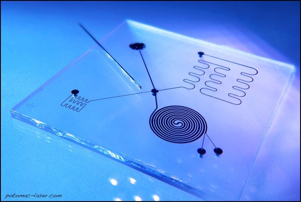 Microfluidics Prototype Market: Unveiling Competition, Size, and Robust Growth Prospects Through 2029