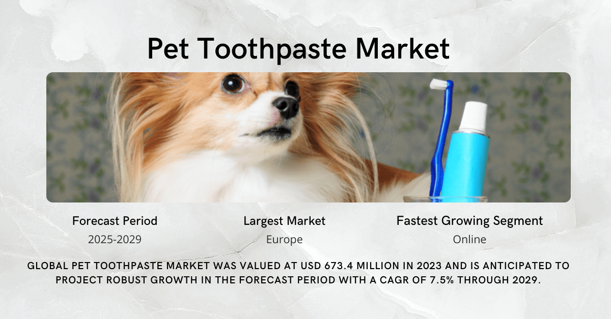 Pet Toothpaste Market Future of Dental Care: Trends and Forecast Insights Valued at USD 673.4 Million to {2029}