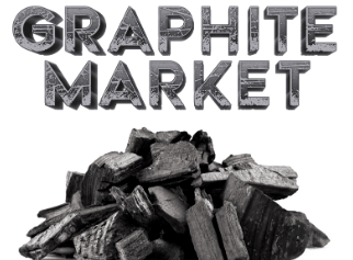 Graphite Market Trends, Future Growth, and Key Regional Insights 2032