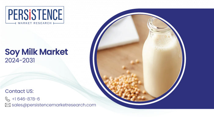 From Niche to Mainstream: Soy Milk Market’s Growth Story
