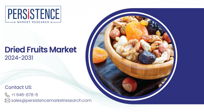 Rise of Dried Fruits: Trends Transforming the Market