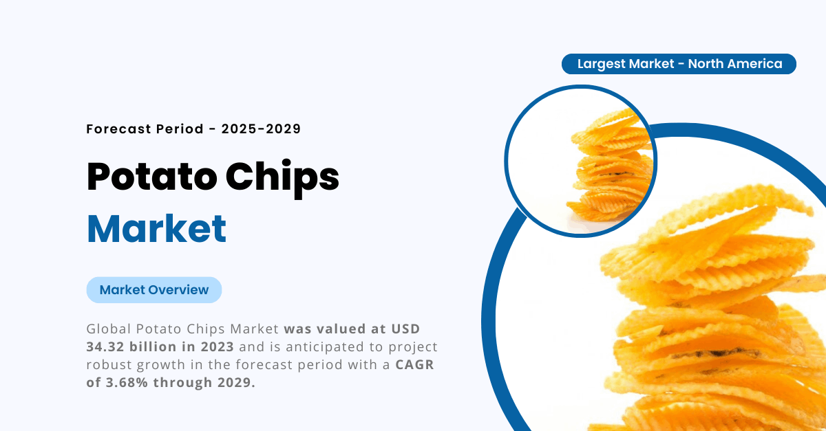Potato Chips Market (3.68% CAGR): Unlocking Growth Potential and Trends