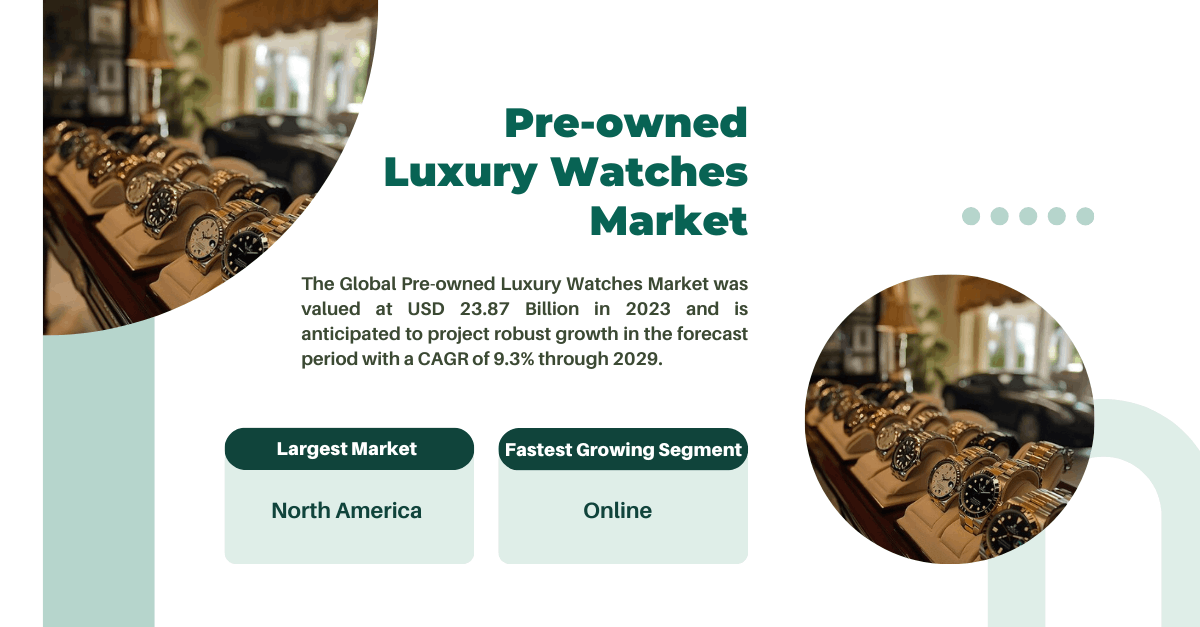 Pre-Owned Luxury Watches Market Size: Analysis and Trends (USD 23.87 Billion)