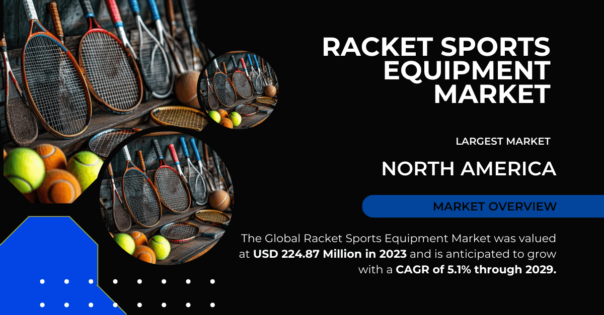 Racket Sports Equipment Market Forecast: Valuation and Key Trends (USD 224.87 Million)
