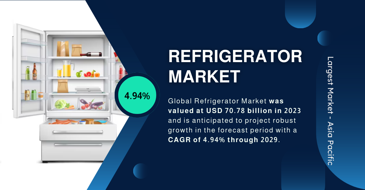 Refrigerator Market [Forecast Insights]: Analyzing a USD 70.78 Billion Industry