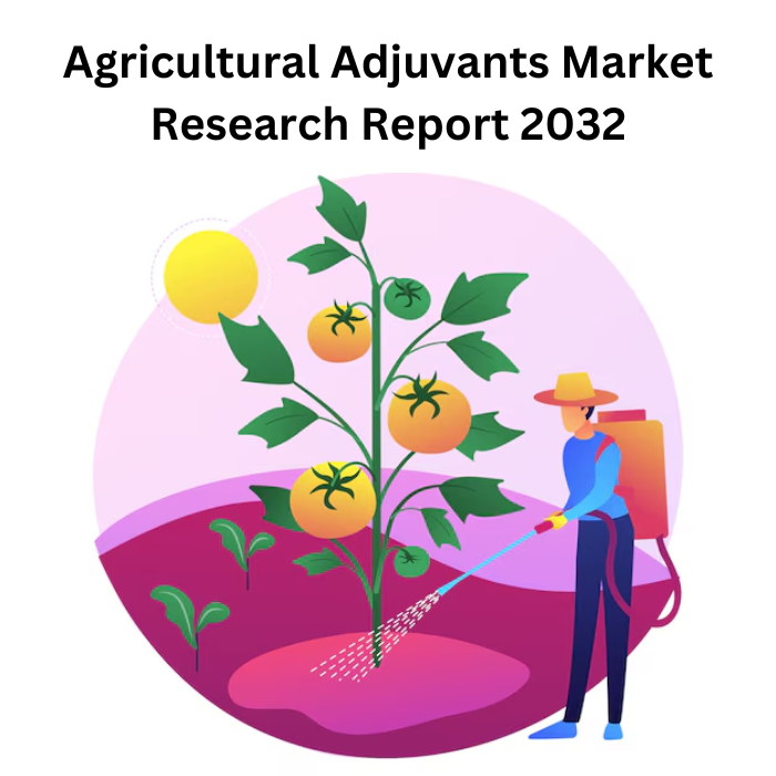 Agricultural Adjuvants Market Size, Share, Trends, Analyzing, 2032