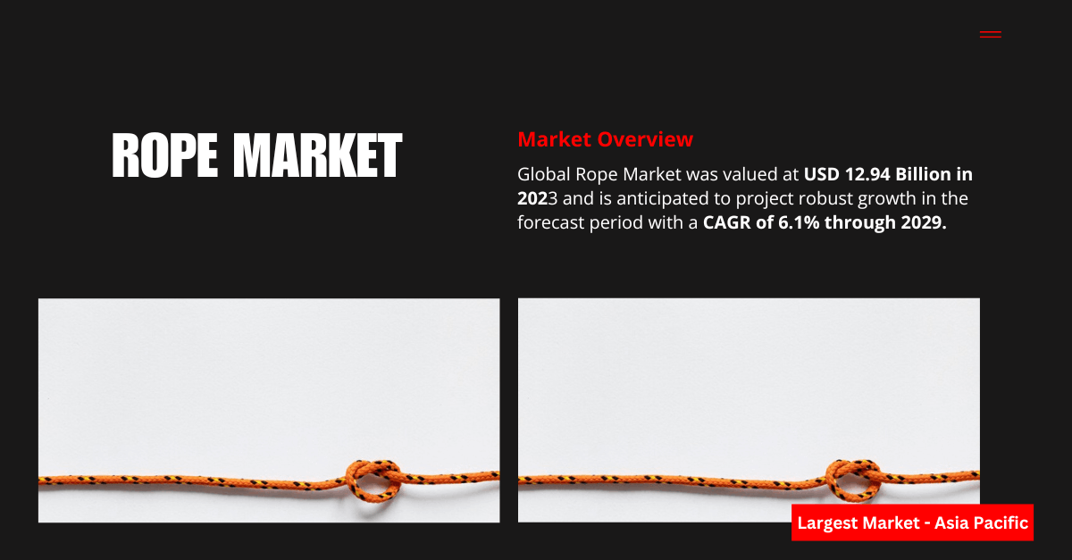 Rope Market Dynamics: Key Players and Growth Trends (CAGR 6.1%)