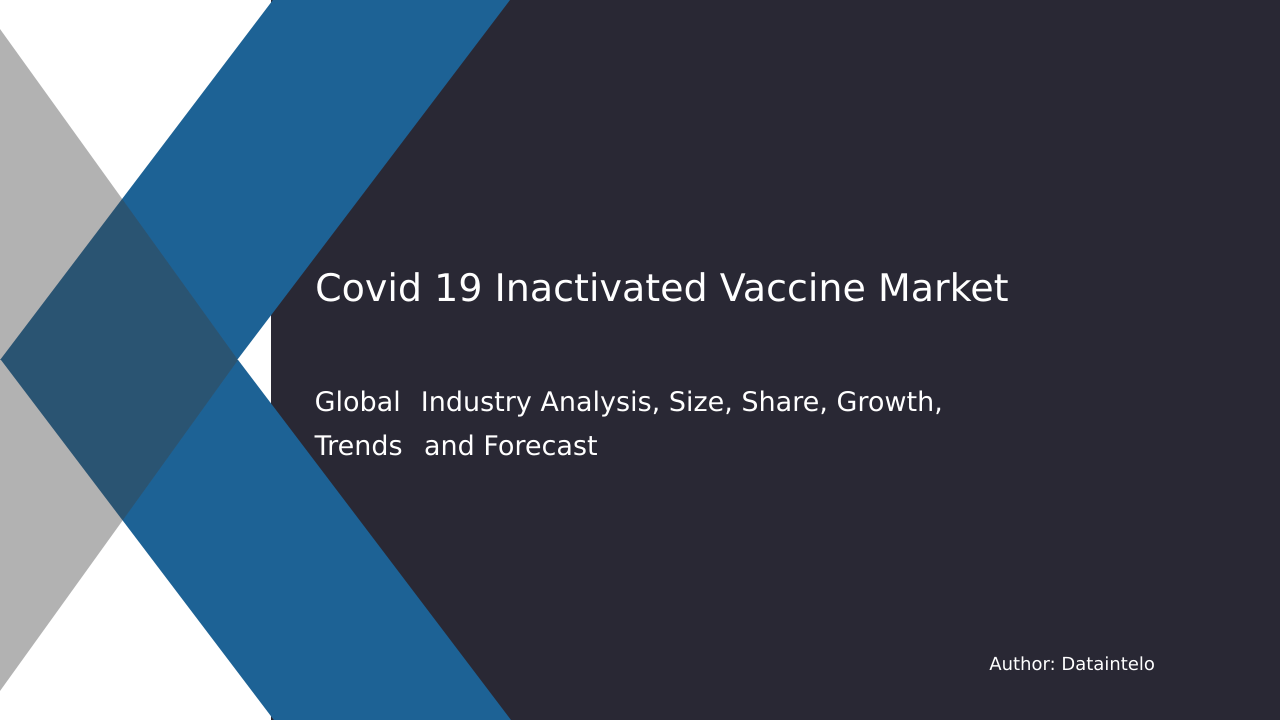 Analysis of the Inactivated Covid-19 Vaccine Market: Growth and Forecasts 2032
