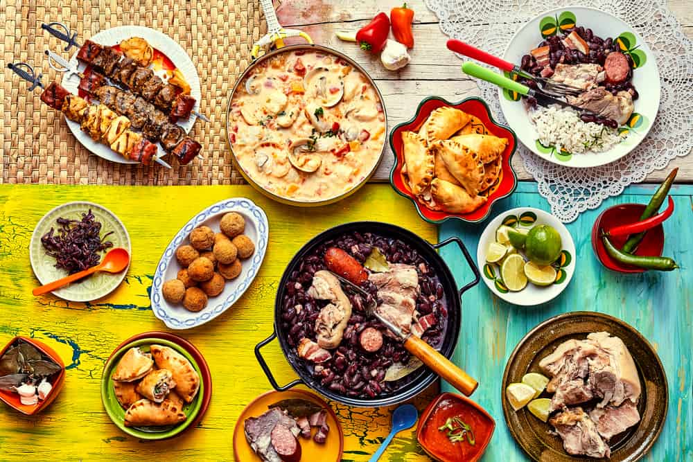 Brazil Food Ingredient Market Size, Share, Demand | Industry Report 2024-2032