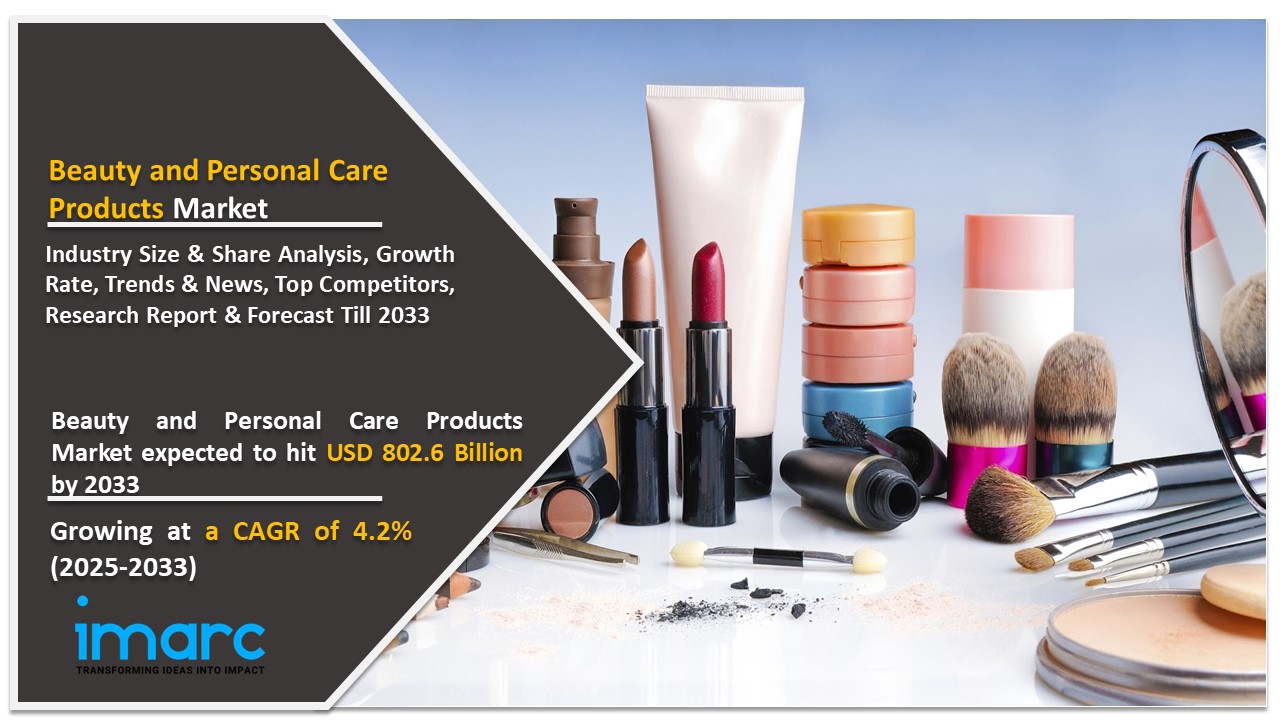 Beauty and Personal Care Products Market Trends, Size, Analysis, Share, Growth, Forecast 2025-2033