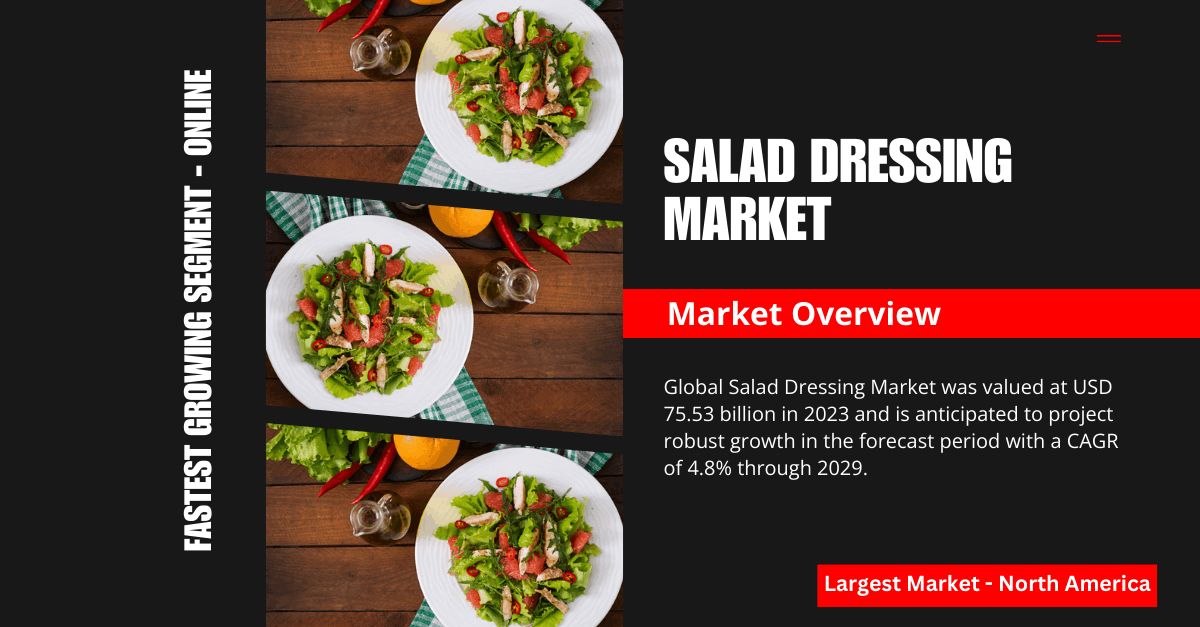 Salad Dressing Market Share and Trends: Latest Insights on $75.53 Billion Valuation