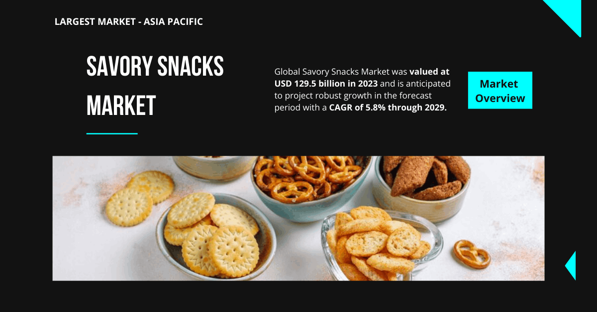 Savory Snacks Market: Forecasting $129.5 Billion Valuation and 5.8% CAGR by 2029
