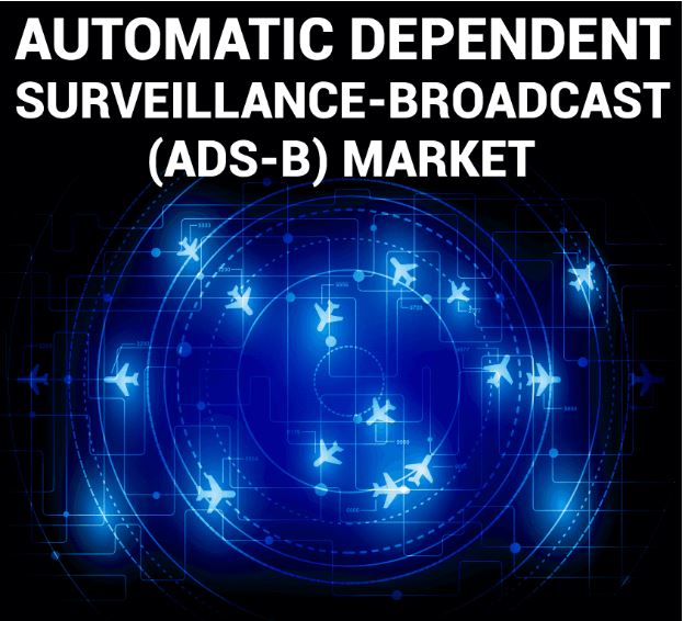 Automatic Dependent Surveillance-Broadcast Market Share & Top Key Players Overview