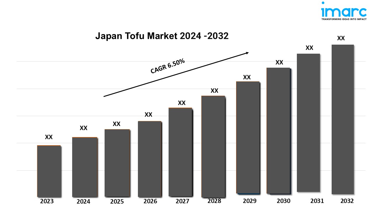 Japan Tofu Market Outlook 2024-2032, Size, Share, Growth, Key Players, and Report
