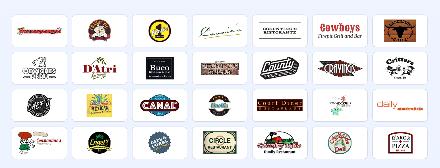 Complete marketing for restaurants: 5 online channels to consider!