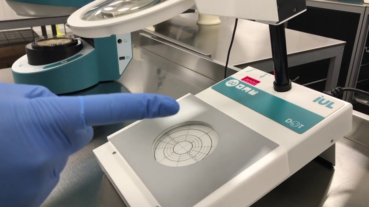 Bacterial Colony Counters Market: Size, Share, and In-Depth Competitive Analysis Toward 2029