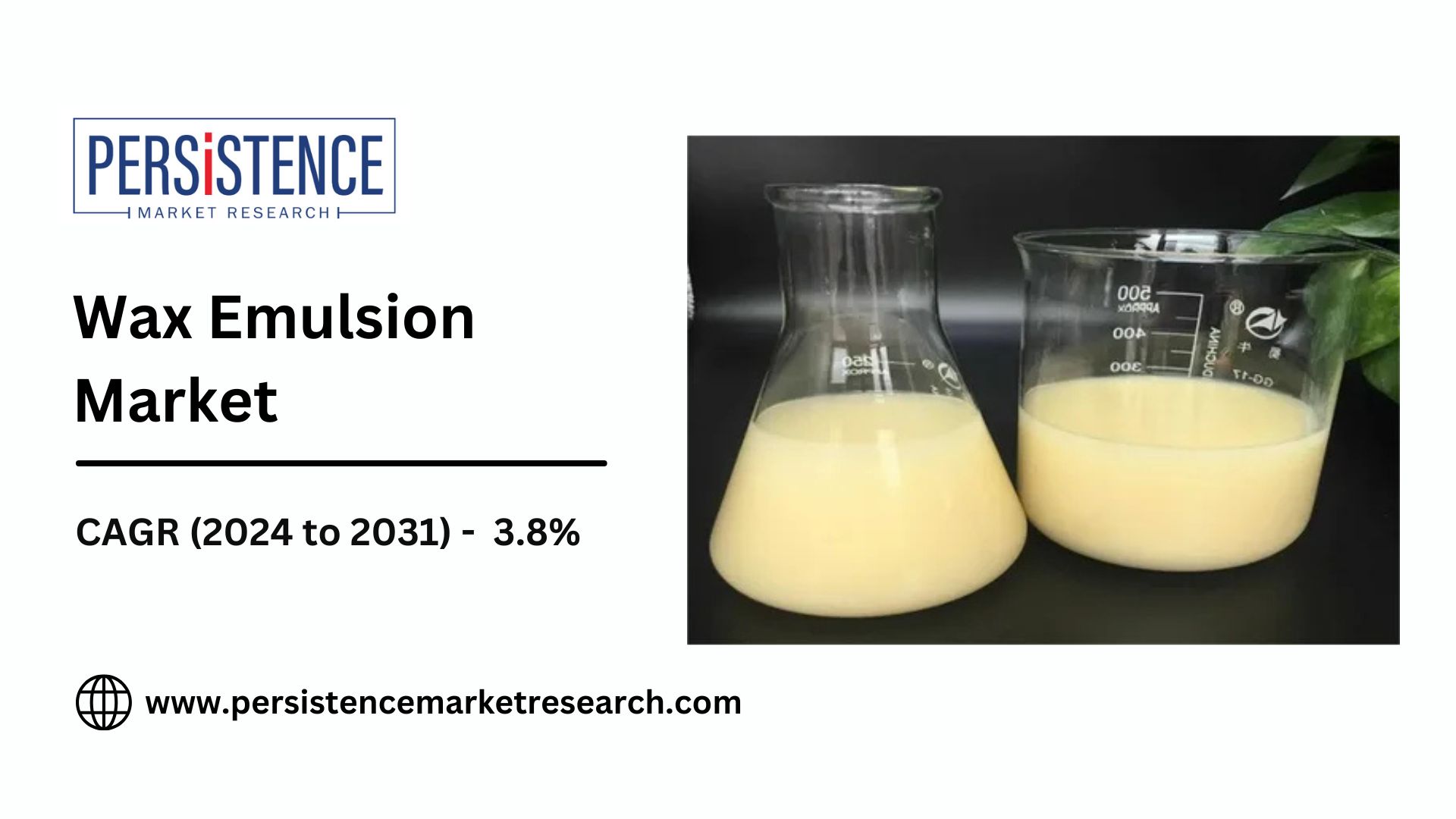 Asia Pacific Emerges as Fastest-Growing Wax Emulsion Market
