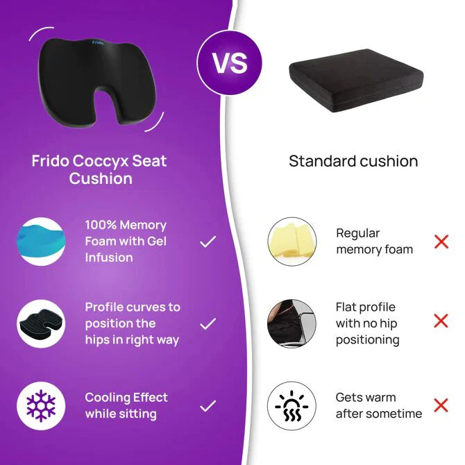 5 EASIEST HACKS FOR COCCYX PAIN RELIEF - MyFrido