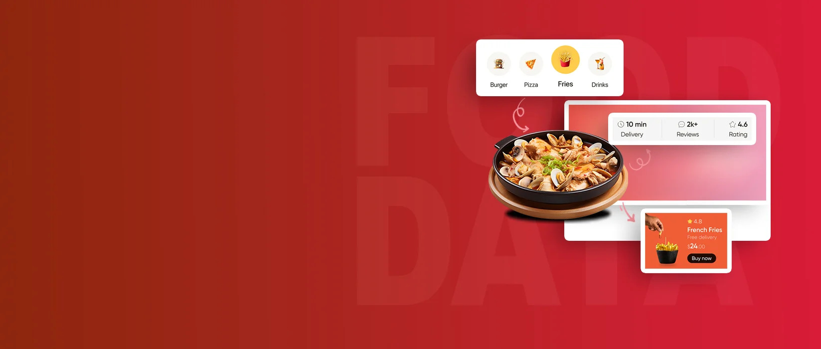 Zomato Food Data Scraping - Extract Restaurant and Menu Data