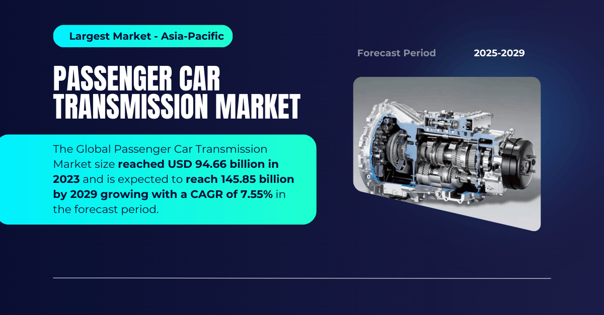 Passenger Car Transmission Market: Key Statistics and Growth Forecast (CAGR 7.55%)