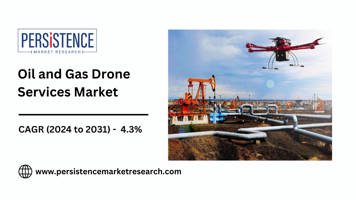 Oil and Gas Drone Services Demand Surges in Developing Countries