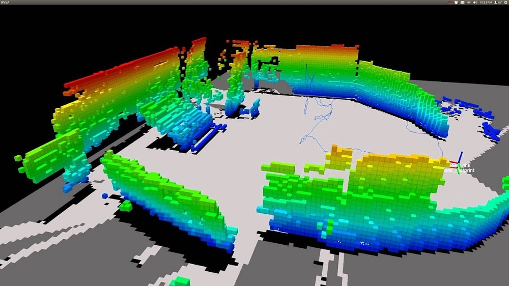 Apple Inc.'s Strategic Innovations in Simultaneous Localization and Mapping (SLAM) Technology: Shaping the Future of Spatial Awareness