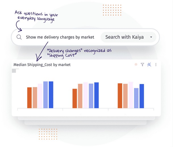 GPT Analytics: Transforming Data Insights with AI-Powered Precision