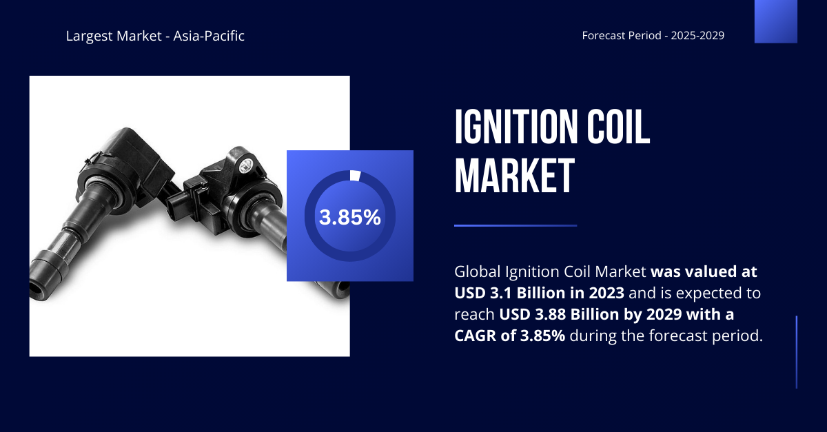 Ignition Coil Market: Demand and Growth Forecast (USD 3.1 Billion to USD 3.88 Billion)
