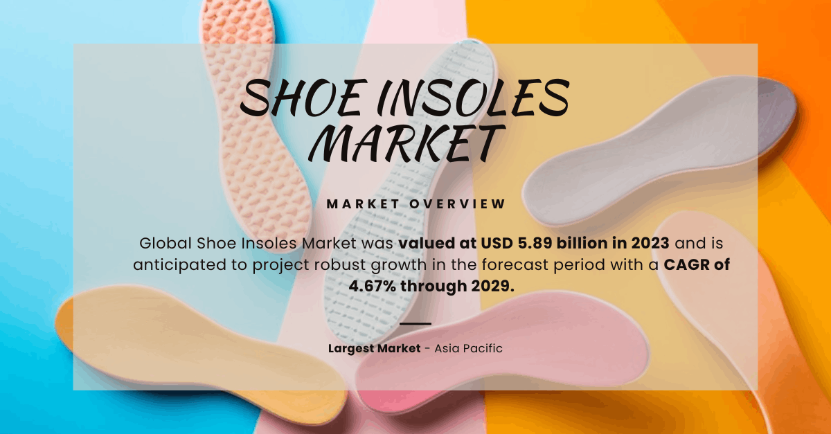 Shoe Insoles Market Trends: Insights, Key Players, and Projected 4.67% CAGR Through {2029}