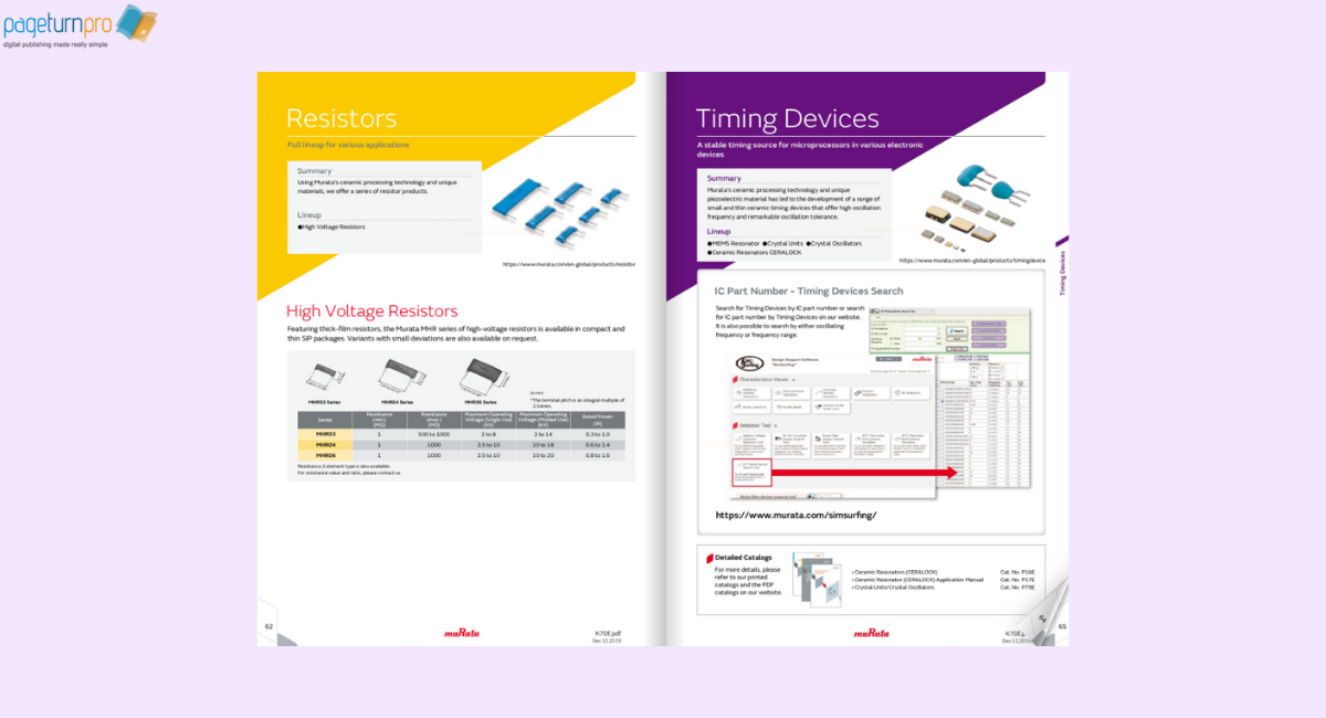 Digital Catalog Software: A brief guide!