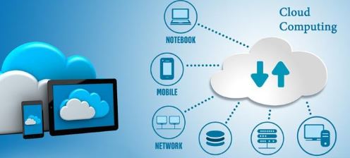 Cloud Professional Services Market Size Share & Growth Report
