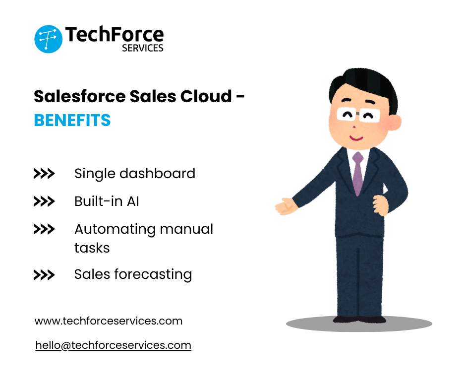 From Data to Deals: How Salesforce Data Cloud Transforms Sales Strategy