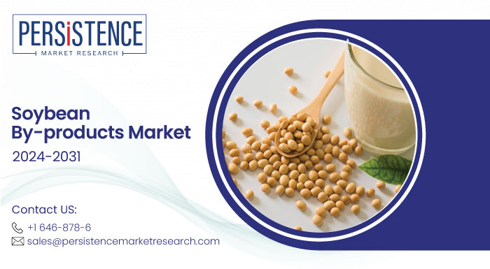 Food Industry Adoption Accelerates Growth in Soybean By-products Market