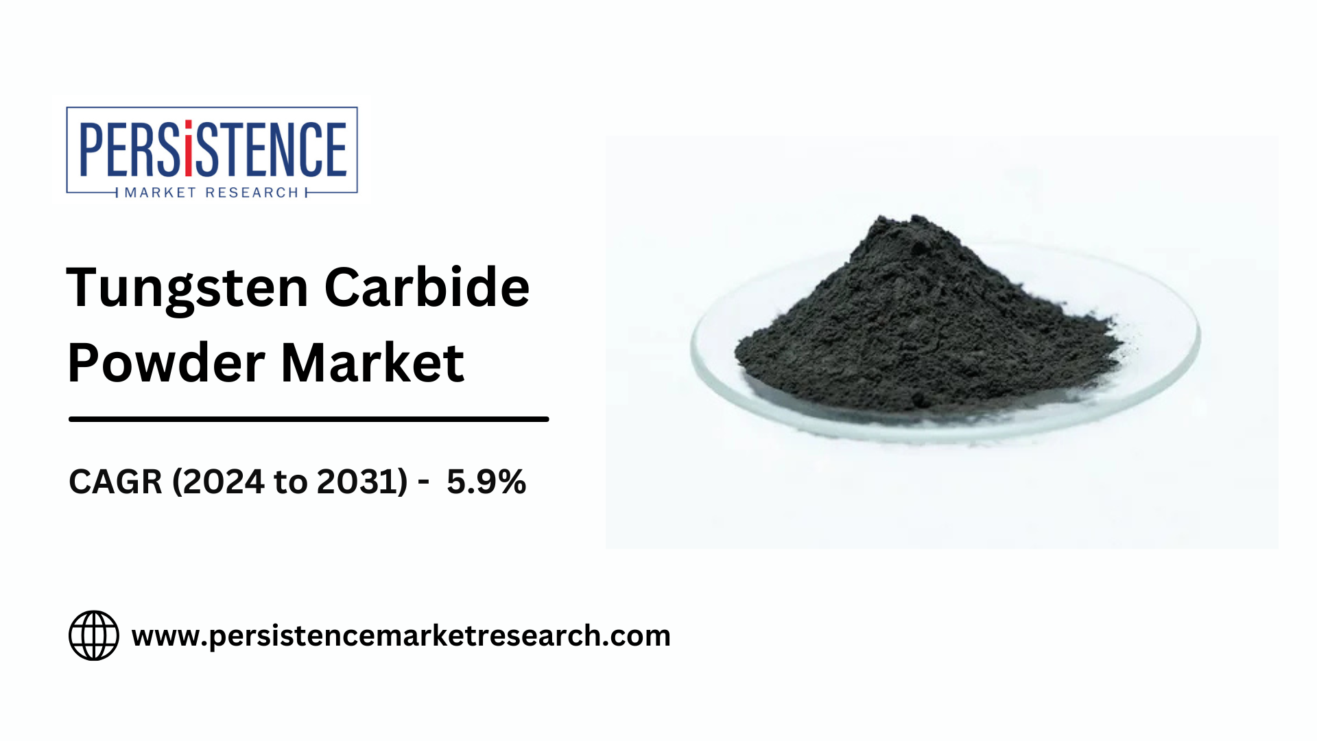 Tungsten Carbide Powder Market Set for Strong Growth Over Next Decade