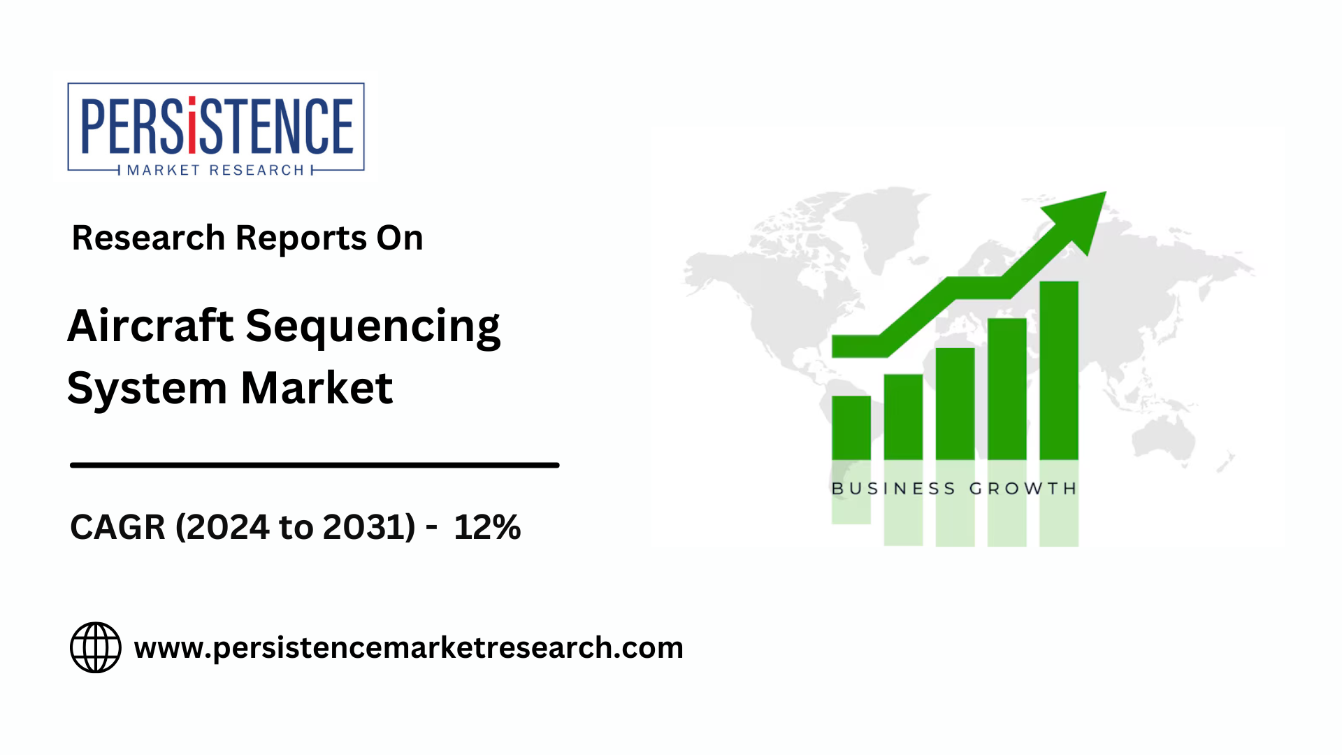 Aircraft Sequencing System Demand Surges in Developing Countries