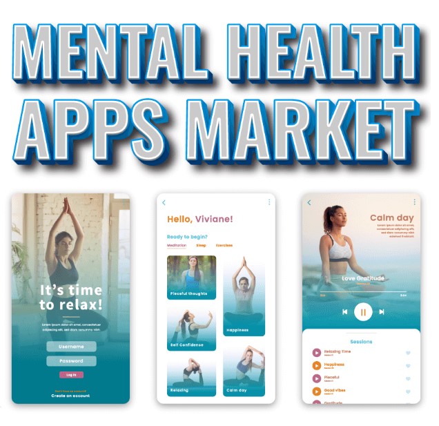 Top Companies in the Mental Health Apps Market