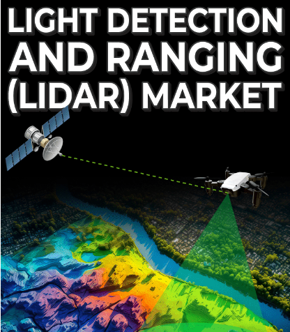 Light Detection and Ranging Market Top Companies Analysis