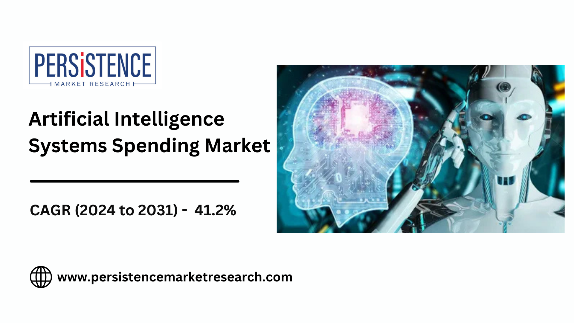 Growth Opportunities in the Artificial Intelligence Systems Spending Market