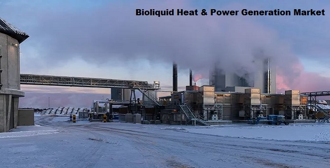 Bioliquid Heat and Power Generation Market to Grow Amid Rising Recycling Trends