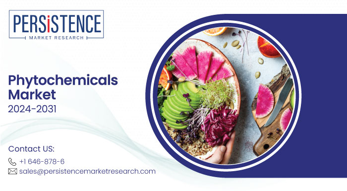 Phytochemicals Market Meeting Evolving Wellness Demands