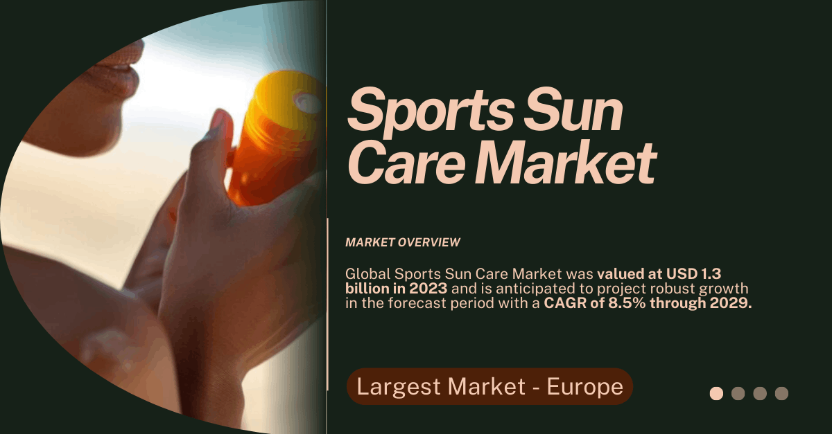 Sports Sun Care Market Trends: Analysis and Forecast for Robust Growth through {2029}