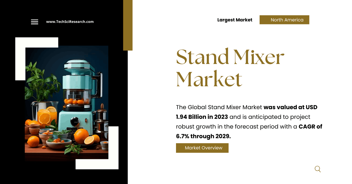 Stand Mixer Market | Key Players Driving Growth to USD 1.94 Billion by {2029}, 6.7% CAGR