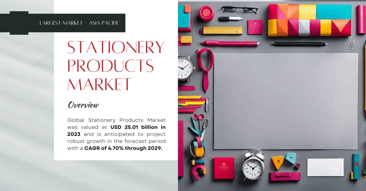 Stationery Products Market [Growth, Trends, and Demand Analysis: USD 25.01 Billion and 4.70% CAGR]