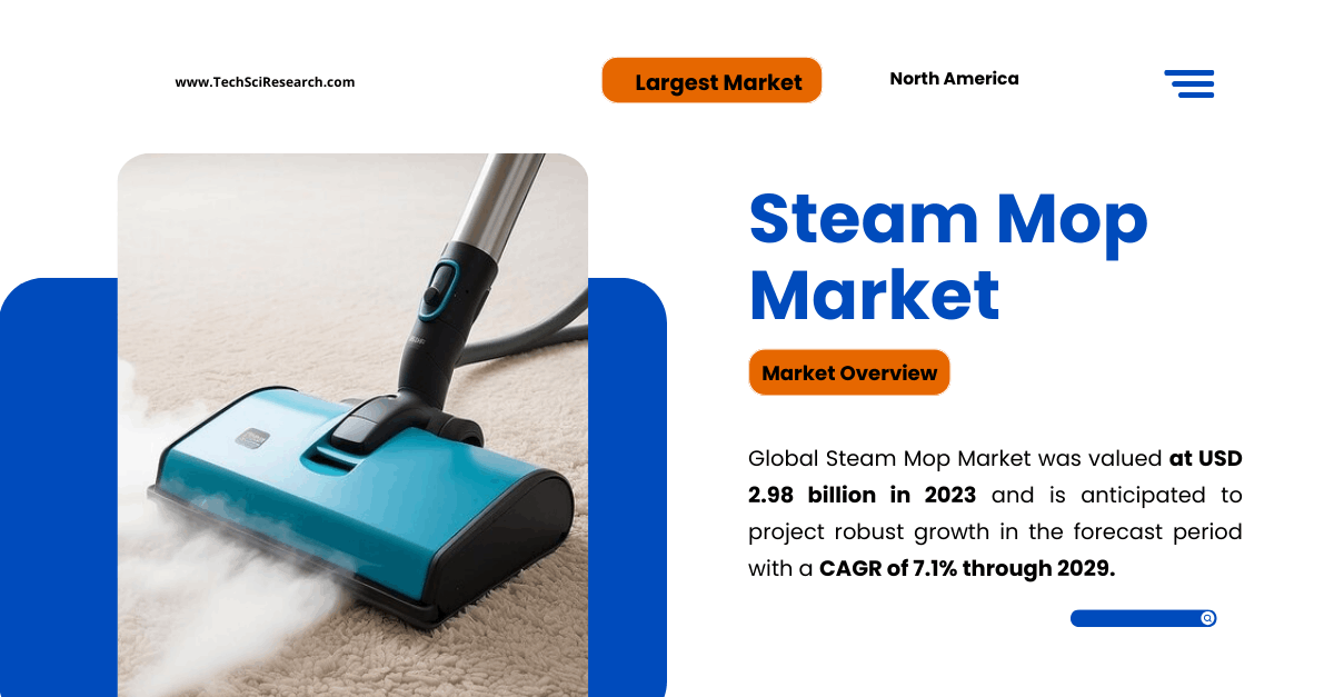 Steam Mop Market Forecast: USD 2.98 Billion by {2029} with Robust Growth at 7.1% CAGR