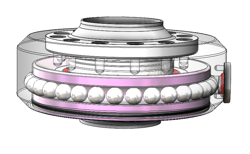 How Fluid Transfer Equipment Enhances Efficiency and Safety