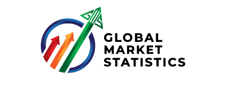Psychedelic Medicine Market Size By Application