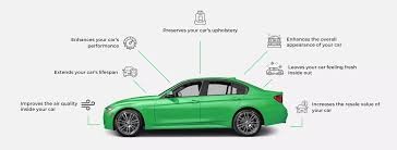 Car Dent Repair in Sharjah: A Comprehensive Guide