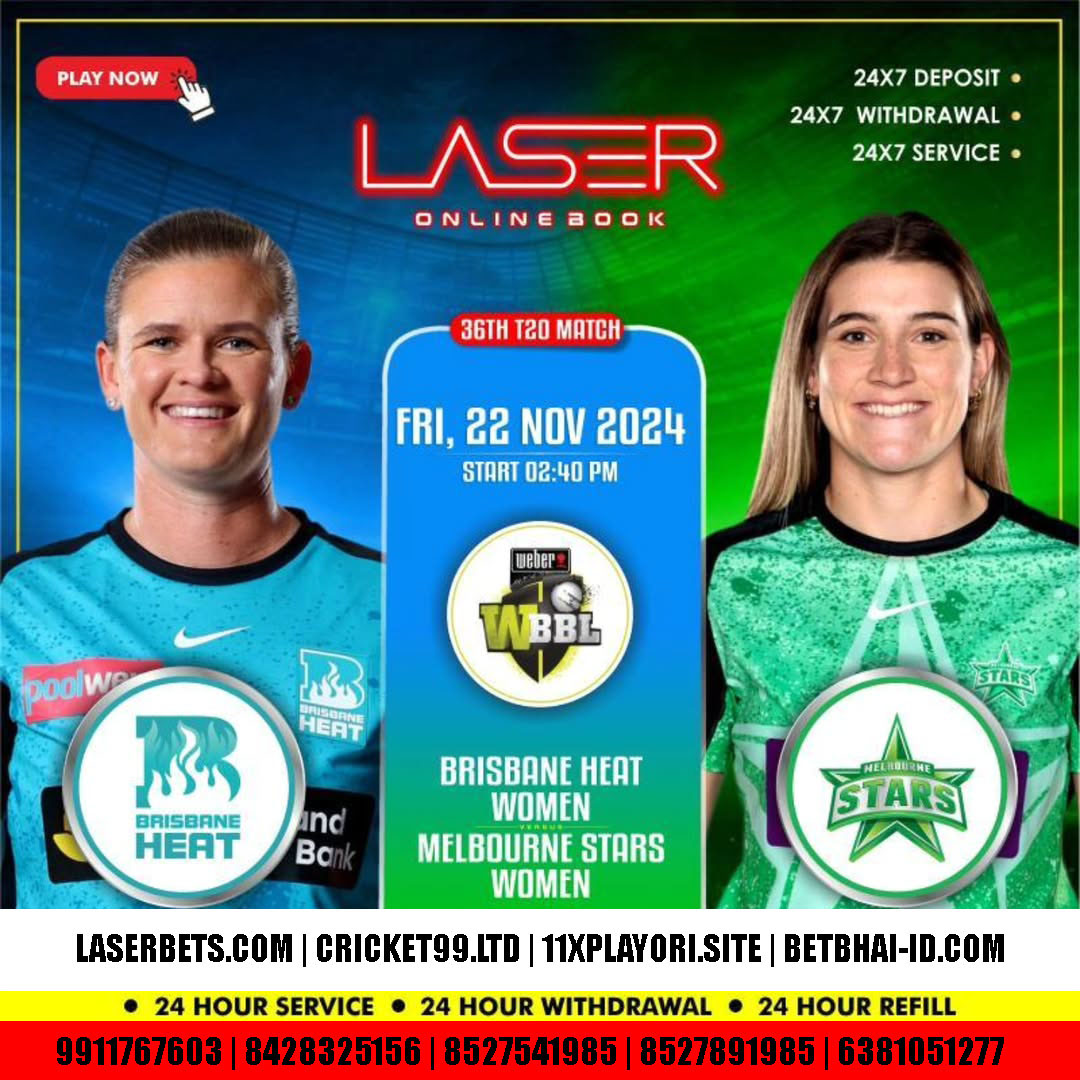 Connecting Fans and Players: The Role of Laser247 in India's T20 Success Story