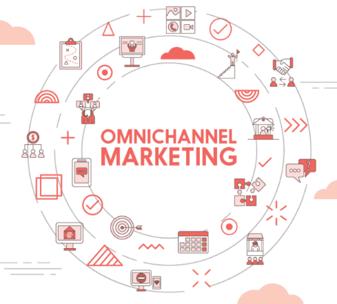 Omnichannel Mastery: Crafting Seamless Consumer Journeys Across Platforms