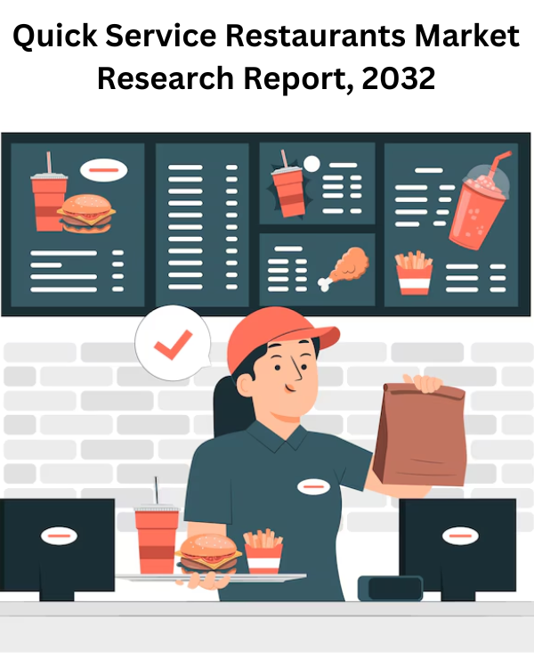 Quick Service Restaurants Market Size, Share, and Competitive Landscape, 2032
